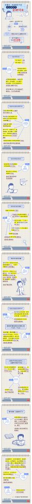 【廉政教育】一定之規(guī)•紀(jì)檢監(jiān)察干部必讀丨黨組織、黨的領(lǐng)導(dǎo)干部什么情形下會(huì)被問(wèn)責(zé)？